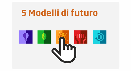 Scegli uno tra i 5 modelli Scegli uno tra i 5 modelli